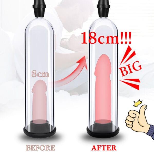 VIP20 Manual Penis Pump – Vacuum Erection Device for Men